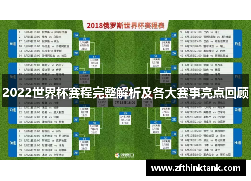 2022世界杯赛程完整解析及各大赛事亮点回顾