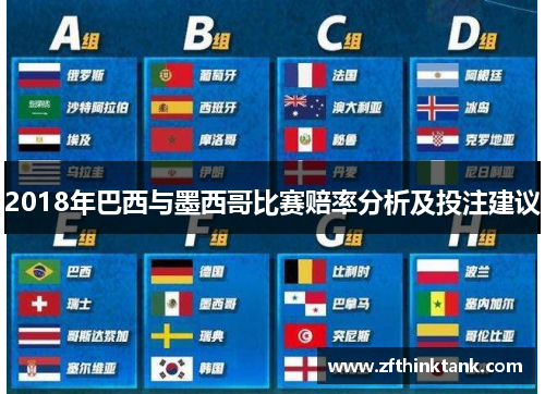 2018年巴西与墨西哥比赛赔率分析及投注建议