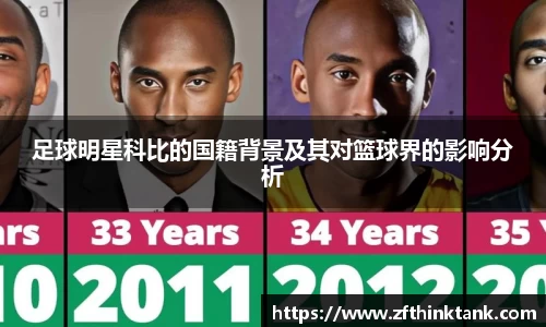 足球明星科比的国籍背景及其对篮球界的影响分析
